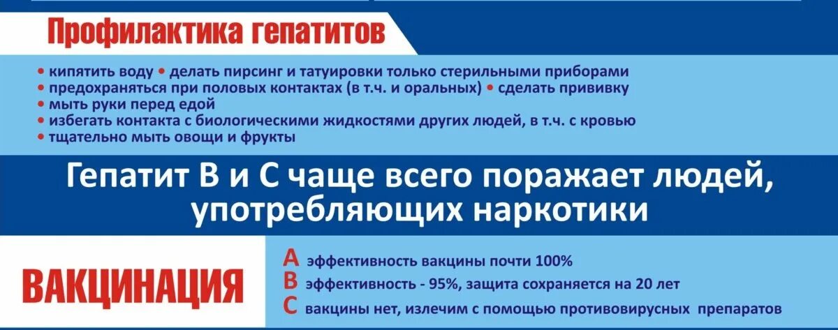 Гепатит цель профилактики. Профилактика гепатита с. профилактика вирусного гепатита в. профилактика вирусных гепатитов у детей. профилактика гепатита с памятка.