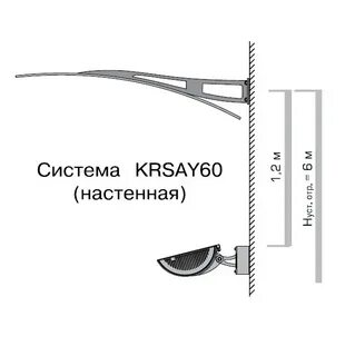 Оптик сайма