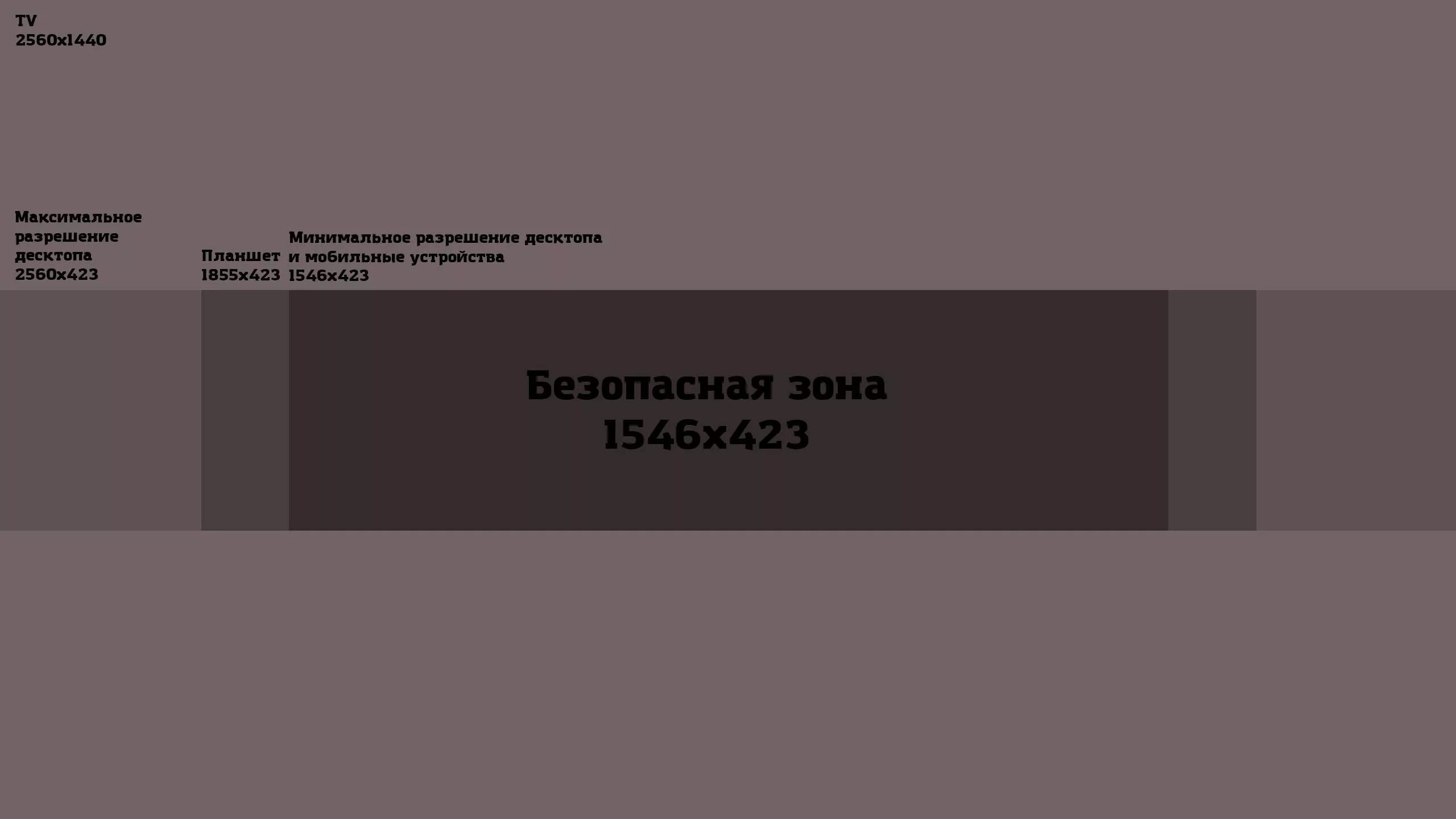 Размер шапки ютуб. Разрешение для шапки канала. Размер шапки на ютубютуб.