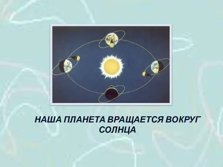 Нет вращается вокруг солнца. Земля вокруг солнца или. Земля вращается вокруг солнца. Земля вращается вокруг солнца или солнце. Нет вращается вокруг солнца.