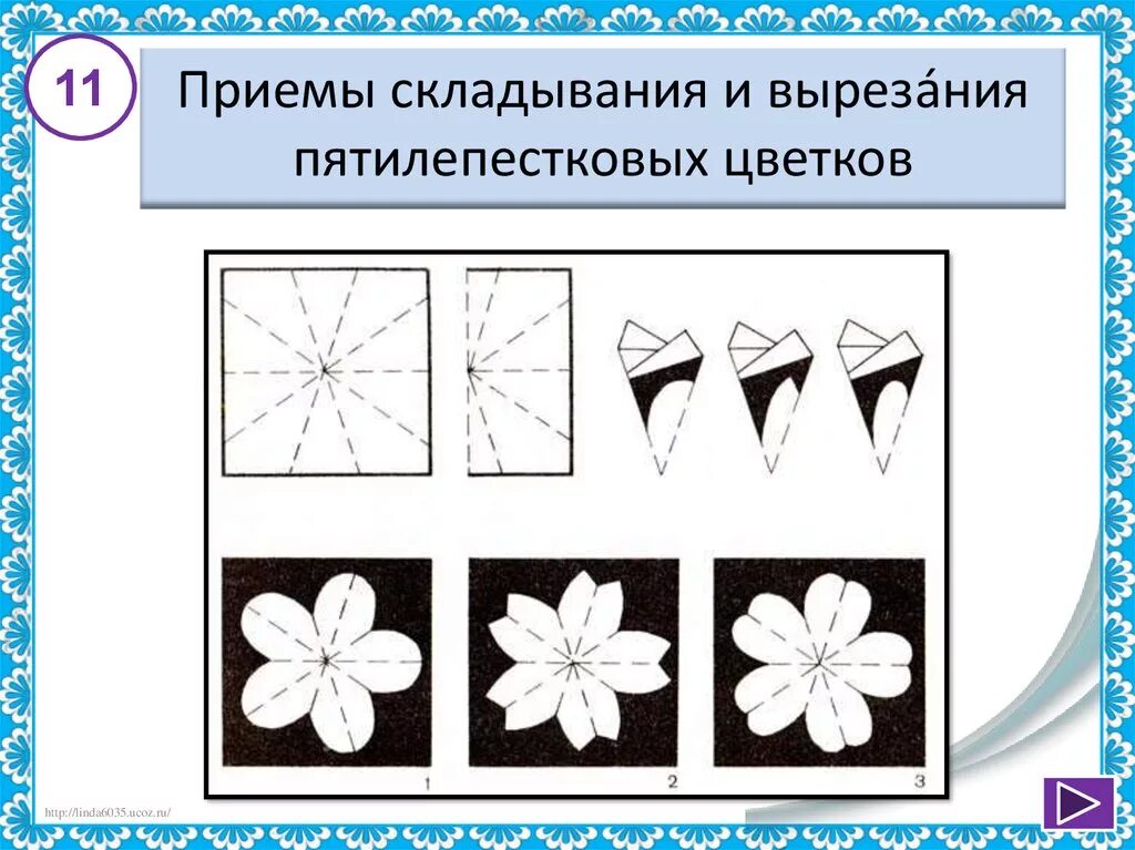 Методы и приемы аппликации. Цветы вырезать. Сложить и вырезать цветок. Схемы цветов из бумаги для вырезания. Приемы вырезания цветов.