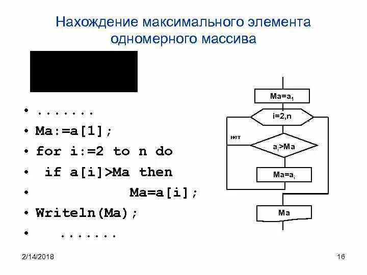 Минимальный максимальный элемент матрицы. Нахождение индекса максимального элемента массива блок схема. Блок схема суммы элементов массива чисел. Блок схема максимального и минимального элемента массива 16. Нахождение индексов минимального элемента массива блок схема.