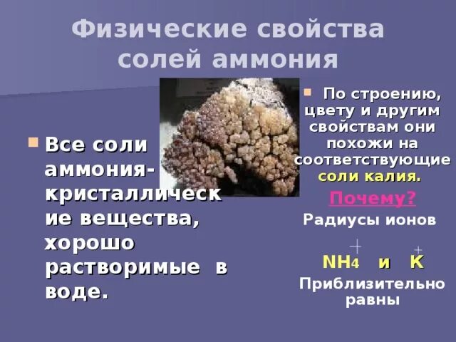 Химия соли аммония