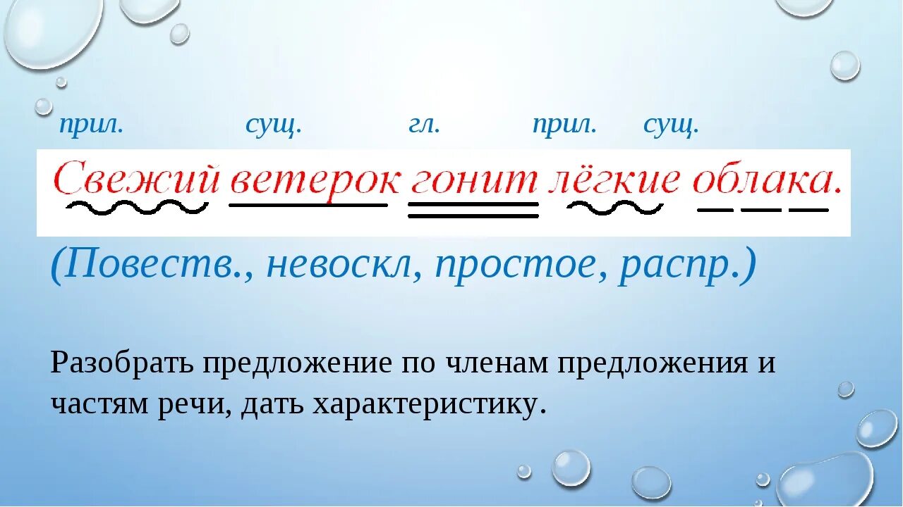 4 синтаксический разбор предложения впр 8 класс