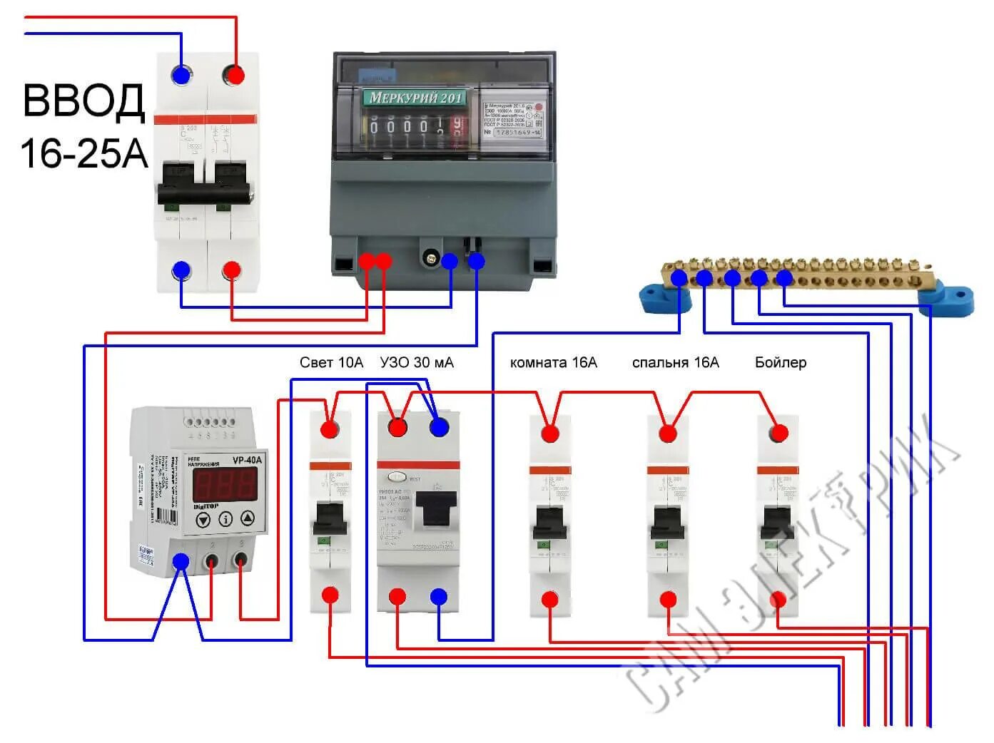 Схема сборки электрощита с счетчиком 220. Схема вводного щита 220в. Схема подключения щитка в частном доме 220в. Электрощит схема подключения 220в.
