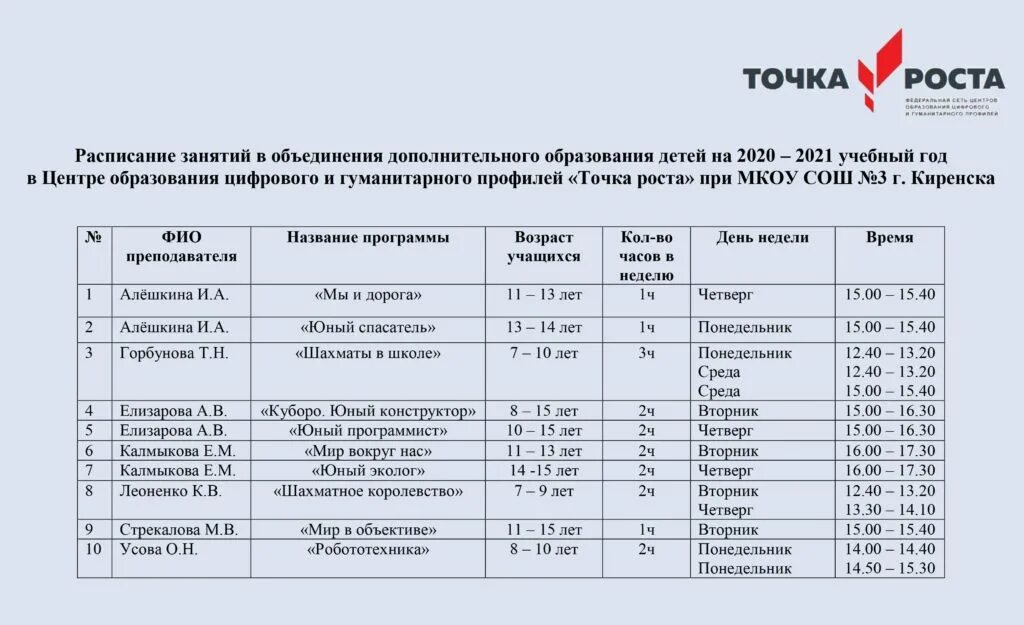 Расписание кабинетов в школе. Расписание точка роста. Расписание занятий по точке роста. Расписание кружков в точке роста в школе. График работы точка роста.