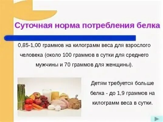 Суточная потеря белка норма