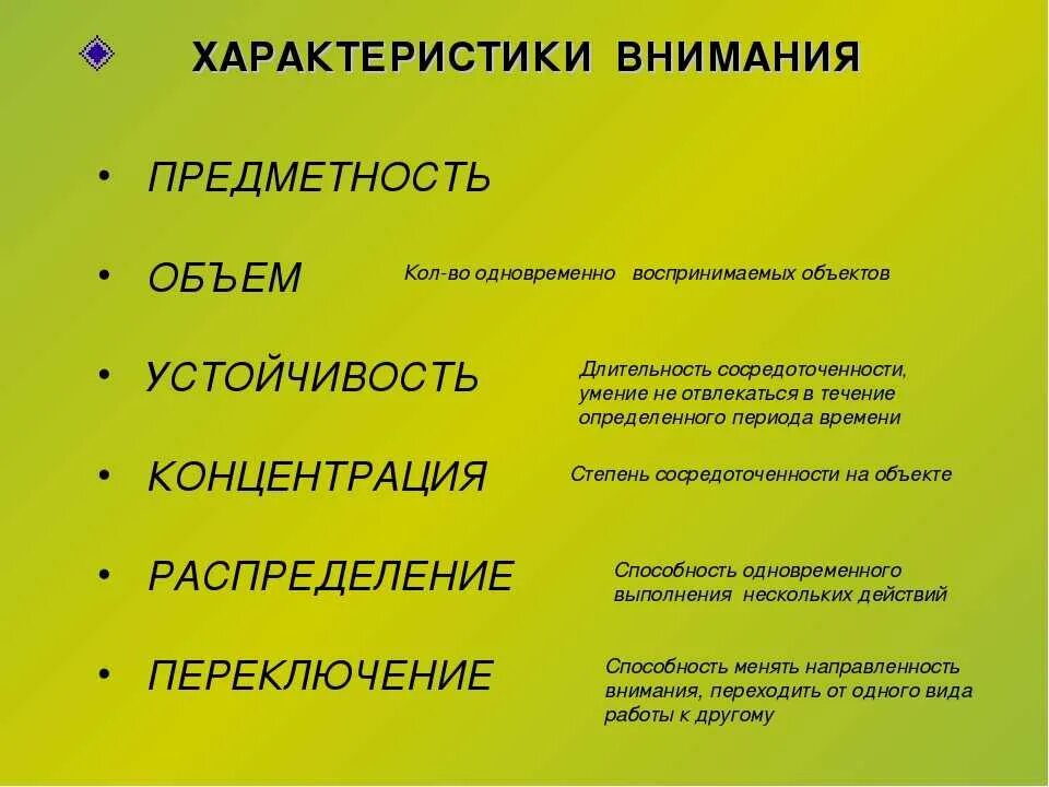 Средний уровень внимания. Характеристики внимания. Характеристики внимания в психологии. Объем внимания характеристика. Характеристика свойств внимания.