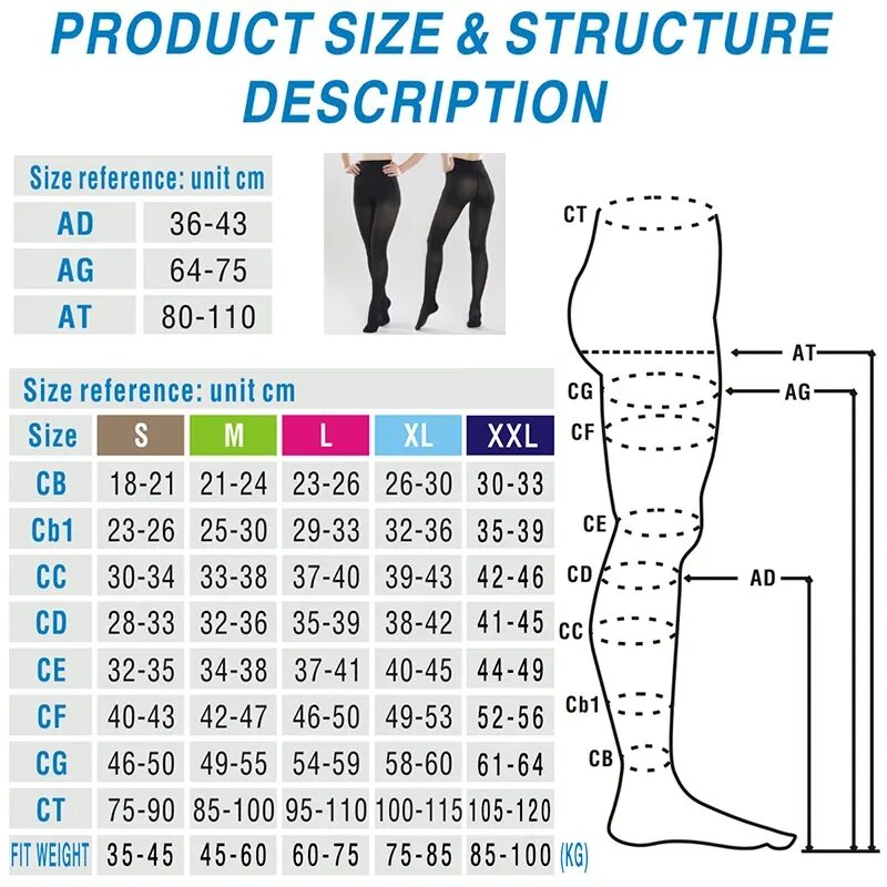 Как подобрать компрессии чулок. Компрессионные колготки для варикоза вен. Размер компрессионных колготок. Компрессионные чулки Размеры. Подобрать размер компрессионных колготок.