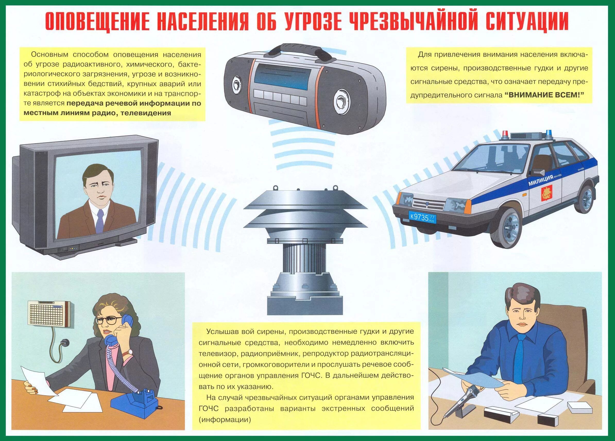 Кто осуществляет оповещение при возникновении чс?. Оповещение населения об угрозе возникновения чс осуществляет. Оповещение населения о чс. Организация оповещения населения о чрезвычайных ситуациях. Система оповещения (сигналы) гражданской обороны.