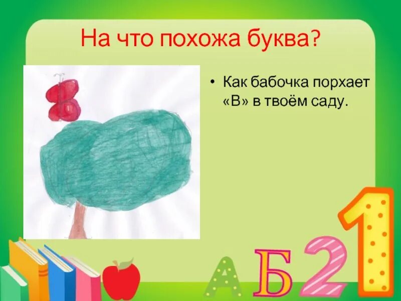 На что похожа буква 3. На что похожа буква. На что похожа буква н. Предметы похожие на букву р. На что похожа буква р.