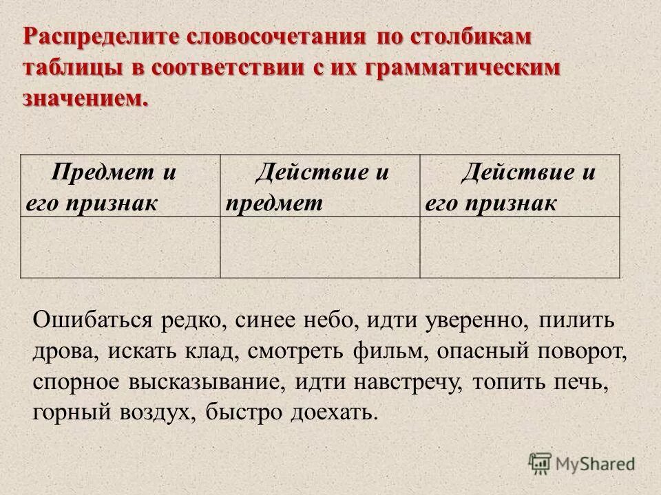 Значения словосочетаний 8 класс. Грамматическое значение словосочетаний. Строение и грамматическое значение словосочетаний. Значение словосочетания. Грамматическое строение словосочетания.