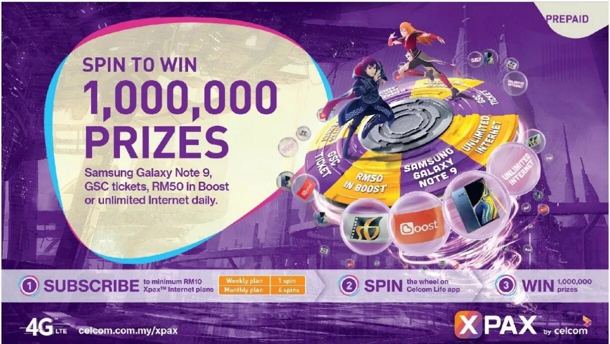 Prize перевод. Игра Spin win. Симка Celcom Xpax. Raffle Prizes.