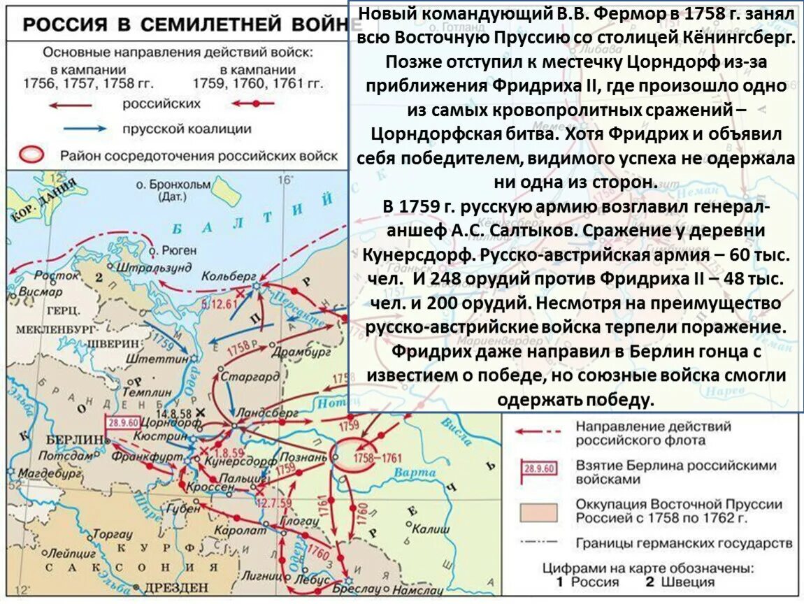 Создание организации варшавского договора сражение при кунерсдорфе. Карта семилетней войны 1756-1763. Участие России в семилетней войне 1756-1761 гг.