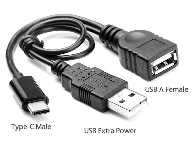 Блок питания usb type c. Блок питания usb type c