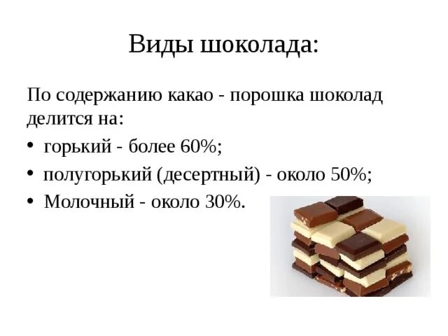 Классификация шоколада. Виды шоколада. Разновидности шоколадок. Градация шоколада. Состав более качественного шоколада