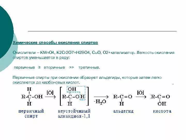 Реакции окисления спирта первичную. Окисление первичных и вторичных спиртов. Реакция частичного окисления для спиртов это. Неполное окисление вторичных спиртов. Реакции окисления первичных и вторичных спиртов.