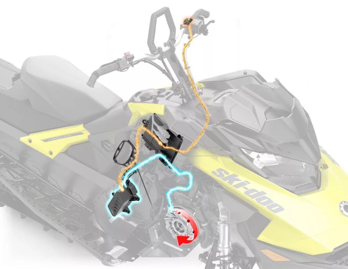 Ski-Doo 850 e-Tec. Стартер на снегоход BRP Summit 850. Снегоход Ski Doo 850. Кнопка shot Ski Doo.