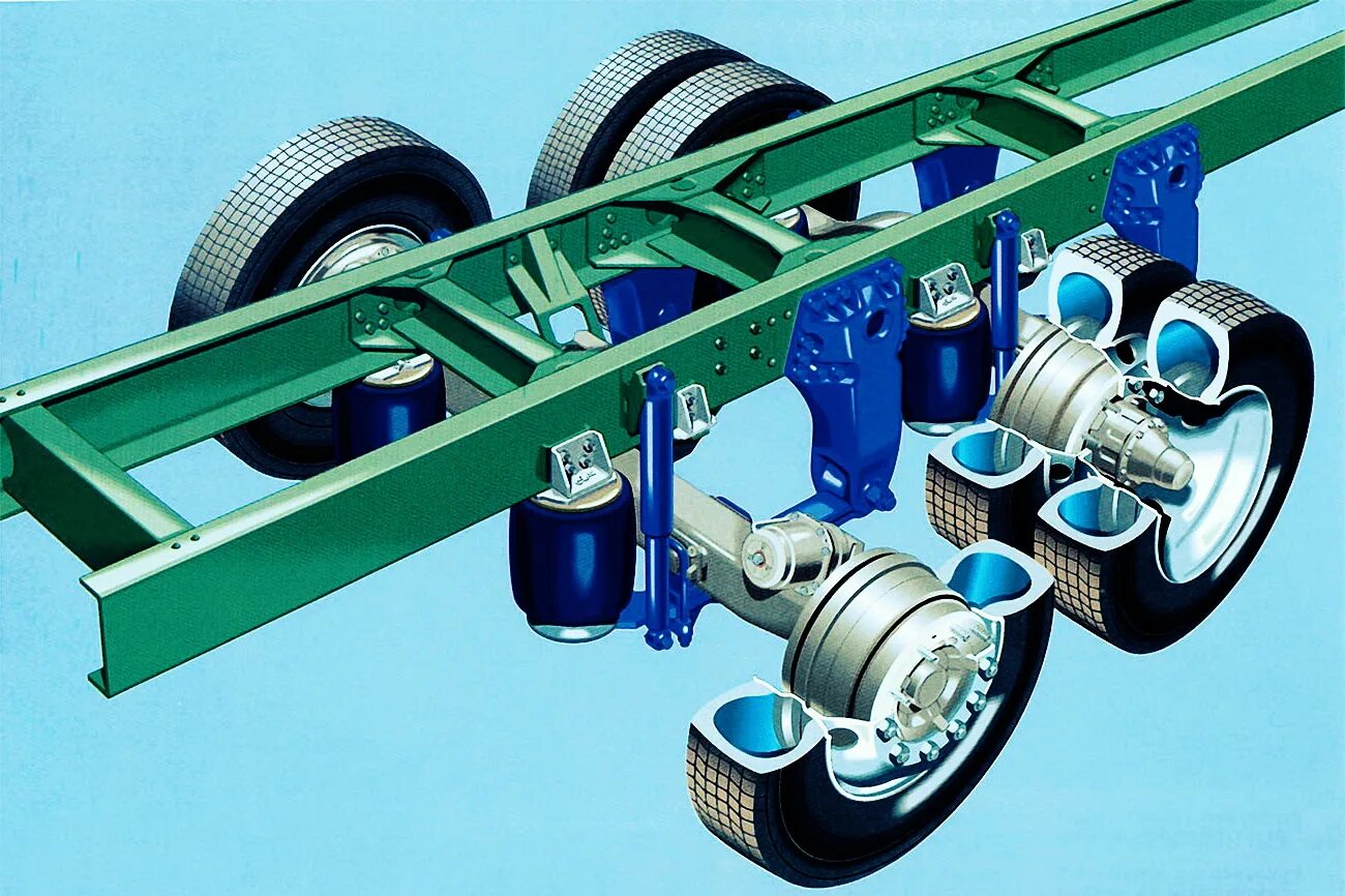 Пневмо как работает. Оси прицепа 9758 пневмоподвеска. Задняя пневмоподвеска Скания. Скания 82 м задняя пневмоподвеска. Задняя пневмоподвеска Даф 105.
