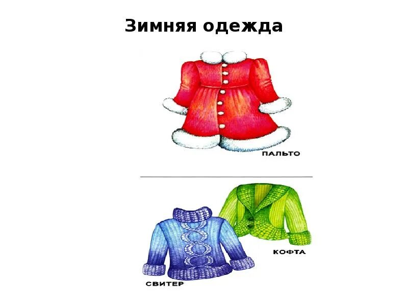 Как называется зимняя одежда. Зимняя одежда названия. презентация зимняя одежда. зимняя одежда презентация для дошкольников. альбом зимняя одежда.