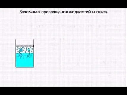 Превращать в жидкость