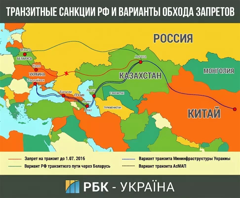 Транзит через Казахстан. Транзитный проезд через Украину. Транзит из Украины в Россию. Транзит через Россию в Казахстан. Транзит через рф