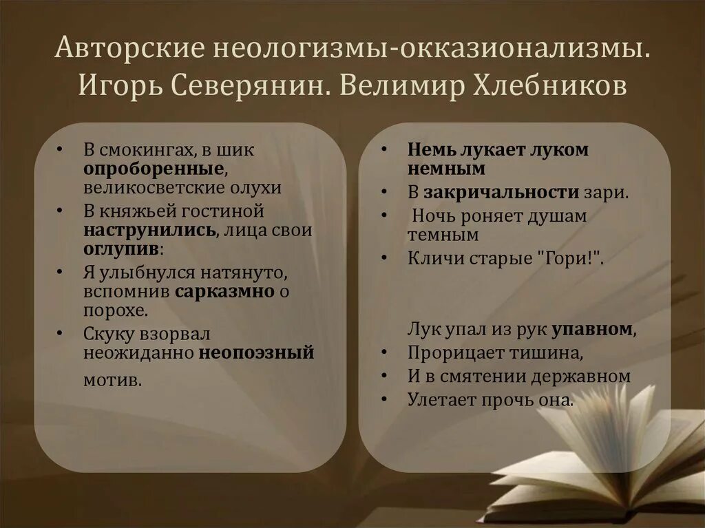 Авторские неологизмы. Неологизмы Игоря Северянина. Стихотворения Северянина с неологизмами. Авторские неологизмы примеры. Найдите в стихотворении неологизмы определите их