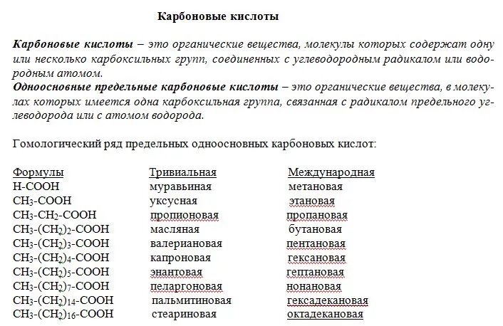 Карбоновые кислоты тест 10 класс с ответами. Формула гомологического ряда карбоновых кислот. Гомологический ряд карбоновых кислот таблица. Предельные одноосновные карбоновые кислоты таблица. Кислоты.Гомологический ряд кислоты.