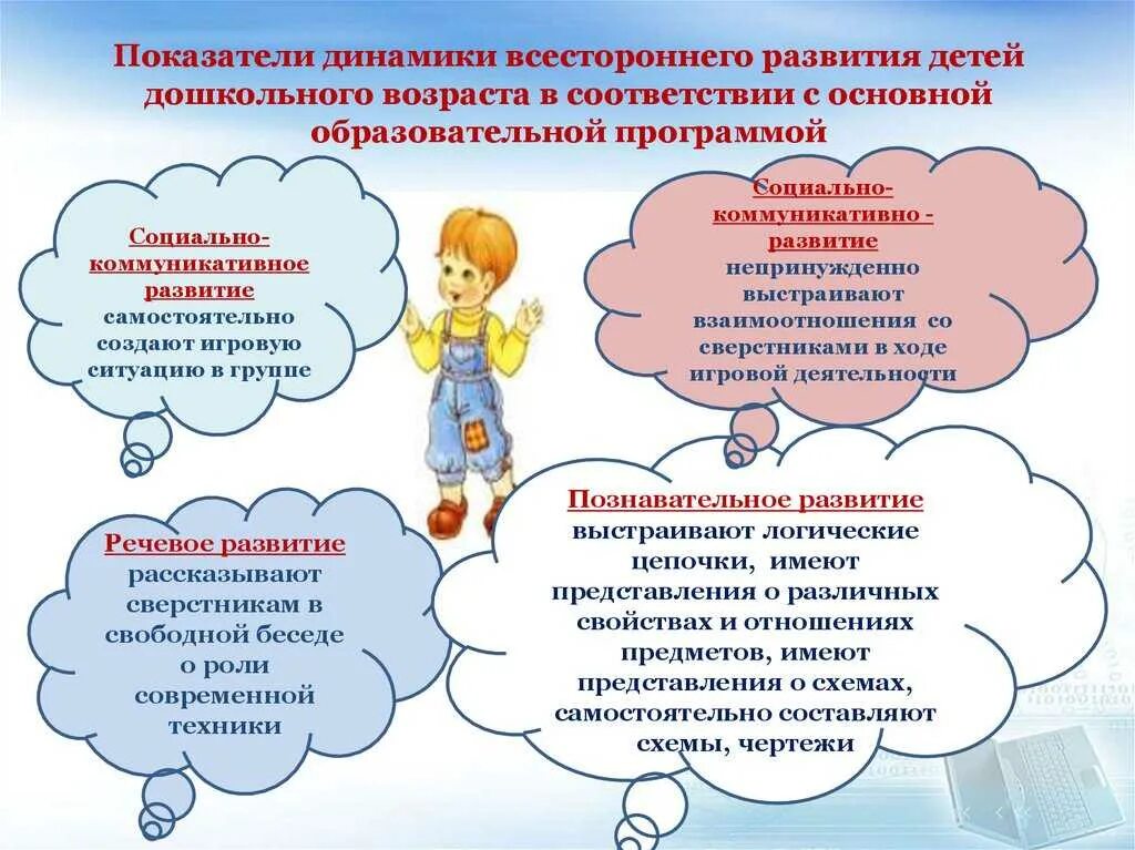 И всестороннего развития знаний