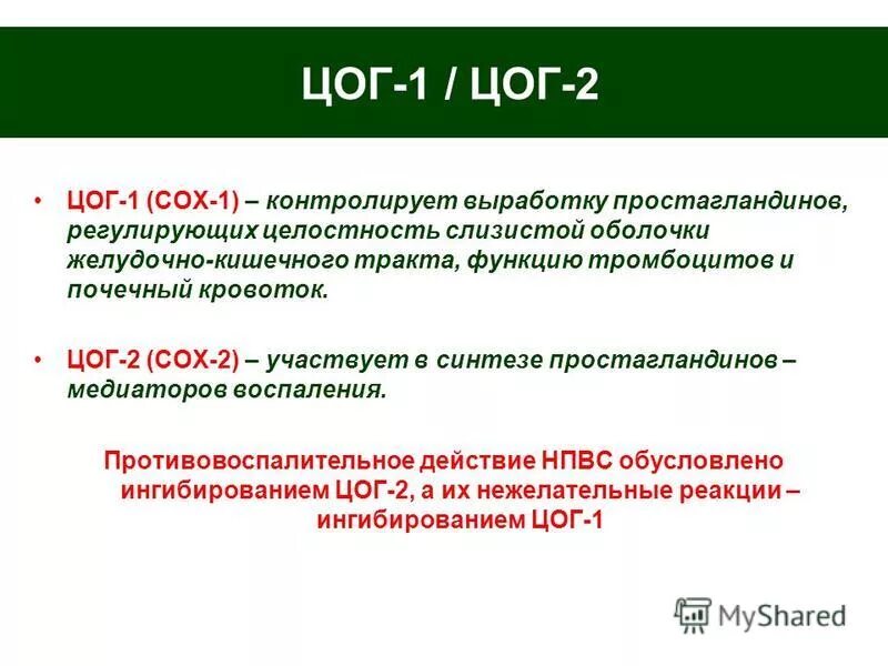 Ингибиторы циклооксигеназы