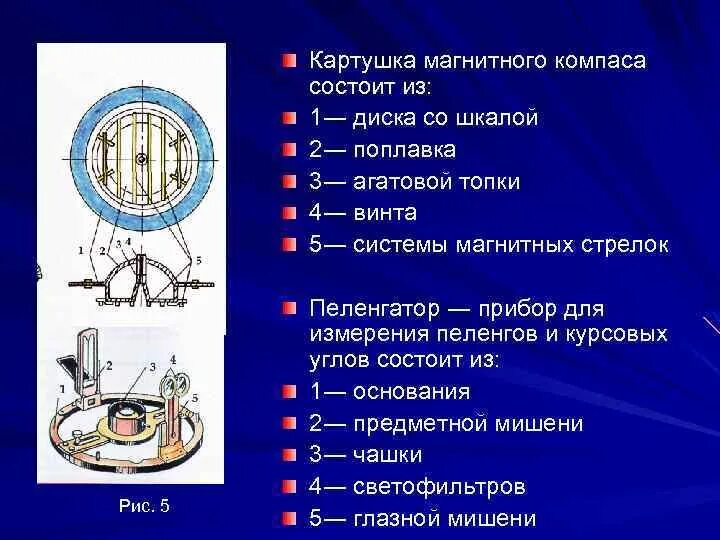 Что является основной частью компаса в каких. Строение судового магнитного компаса. Картушка гирокомпаса. Магнитный компас состоит. Конструкция магнитного компаса.