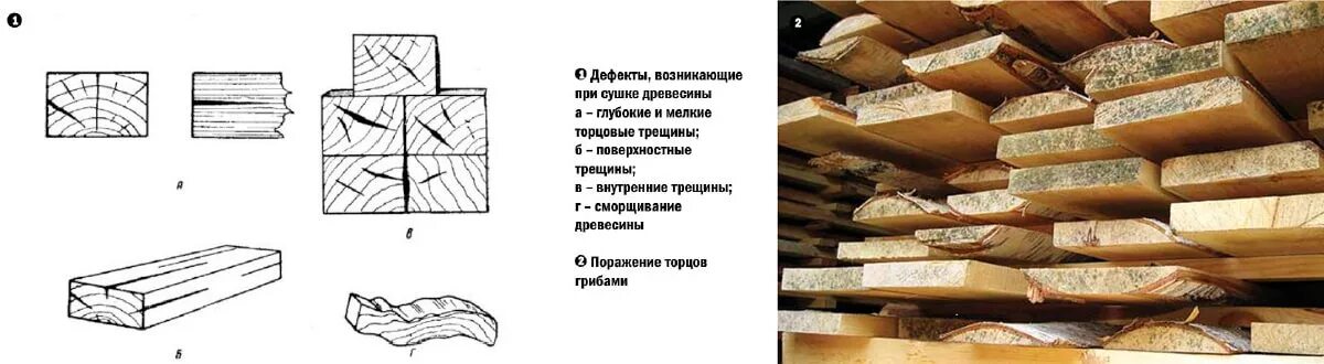 Дефект бруса. Дефекты сушки древесины. дефекты древесины при неправильной сушке. дефекты распиловки древесины. дефекты при пилении древесины.
