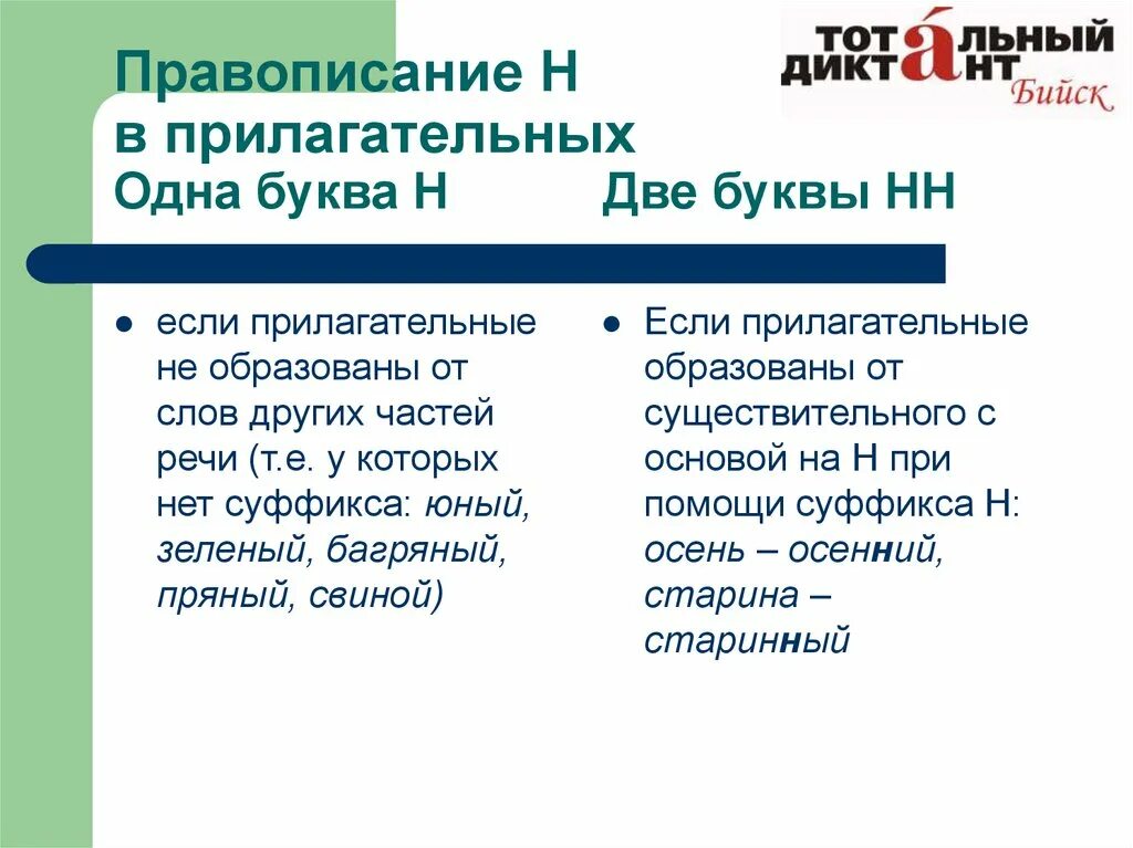 10 прилагательных н и нн. Н И НН В прилагательных 6 класс. Правописание н и НН В прилагательных. Правописание 1 и 2 н в прилагательных. Одна и две буквы н в прилагательных презентация.