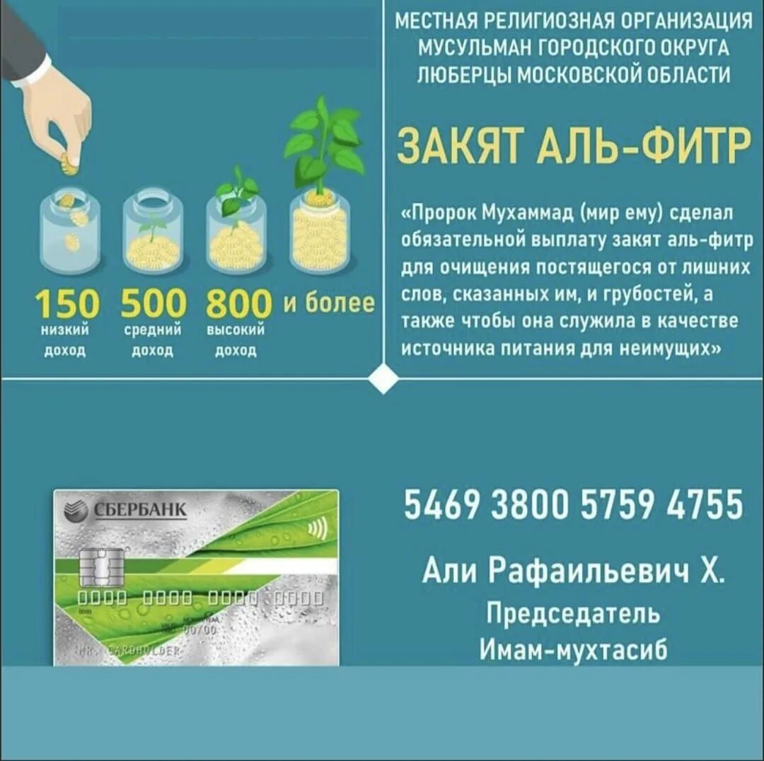 Фитр садака в 2024 году сумма. Фитр садака в 2024. Фитр садака молитва 2024. Фитр садака молитва на татарском. Витр садака 2024.