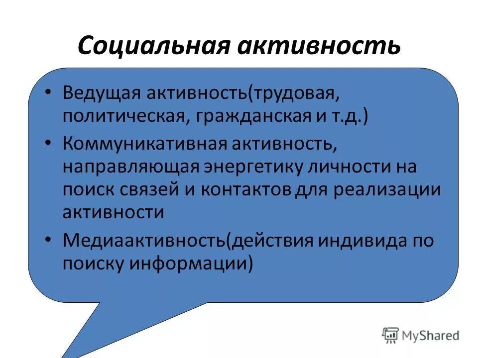 Соцсети активности