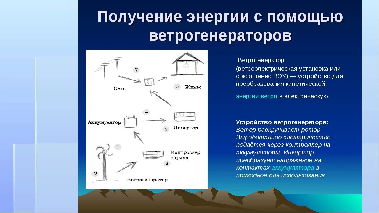 Получения и преобразования энергии. Способы получения энергии. Электричество с помощью ветра. Способы преобразования электроэнергии. Способы вырабатывание электричества.