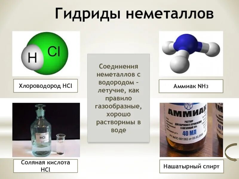 Летучее химическое вещество. Хлороводород формула и соляная кислота. Химическое соединение соляная кислота. Класс соединений хлороводорода. Водородное соединение хлороводород.