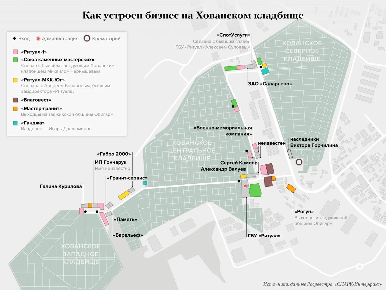 Крематорий как проехать. Схема Хованского кладбища. Схема Хованского кладбища центральное. План Николо Хованского кладбища. План-схема кладбища Копанского.