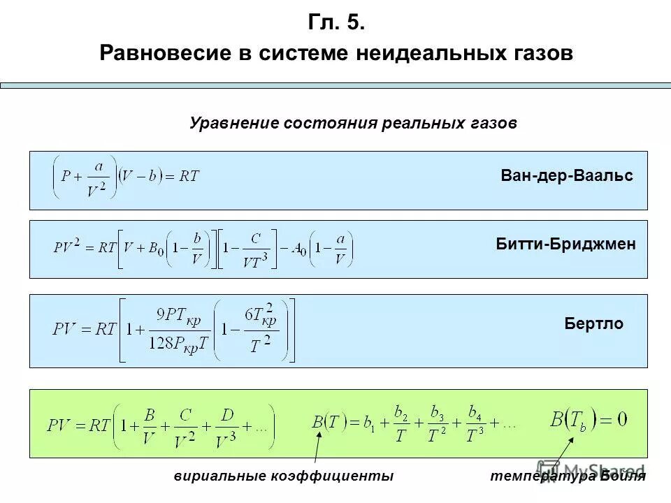 равновесие жидкости и газа. равновесие в системе газов. процесс массопереноса в системе газ жидкость. равновесие газ жидкость. равновесие газ жидкость.