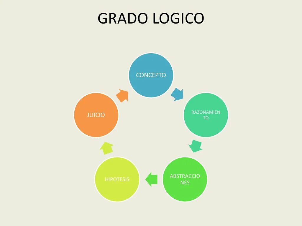 Release topic. Performance Appraisal. Performance Appraisal схема. Performance Appraisal картинки. Performance Management and Performance Appraisal.