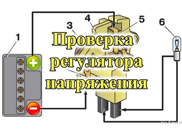 Как проверить мультиметром шоколадку. Проверка реле регулятора напряжения. как проверить реле регулятор напряжения. прозвонка реле регулятора мультиметром. как проверить регулятор напряжения мультиметром.