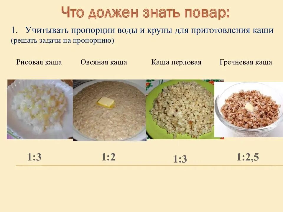 Как сварить овсянку на воде