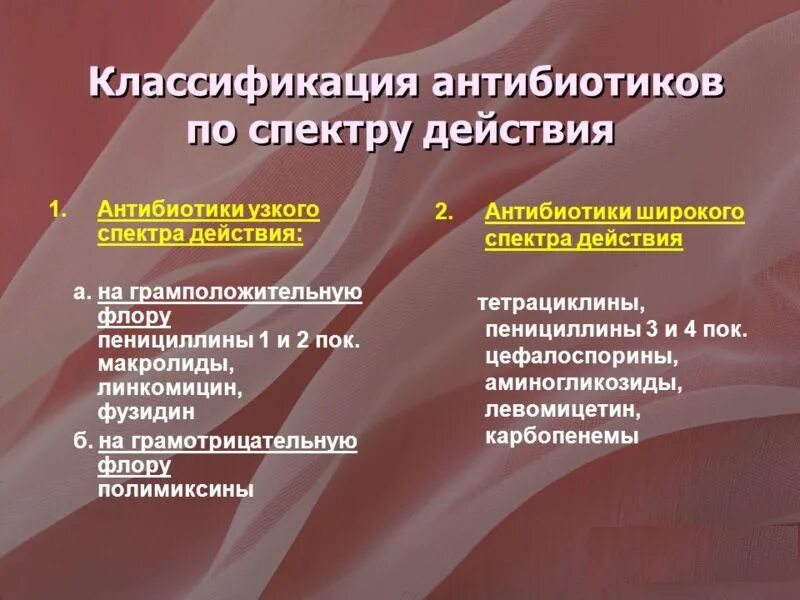 Группы антибиотиков широкого спектра. Антибиотики широкого и узкого спектра действия. Классификация антибиотиков по спектру действия. Широкий спектр действия антибиотиков это. Классификация антибактериальных антибиотиков по спектру действия.