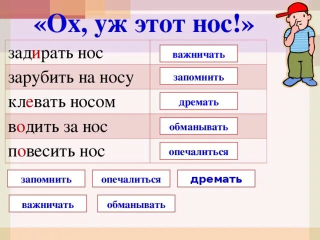 Настоящее время глаголов 3 класс конспект урока. Неопределенная форма глагола. Глагол 4 класс презентация. Неопределённая форма глагола 4 класс. Неопределенная форма глаголов 4 кл.