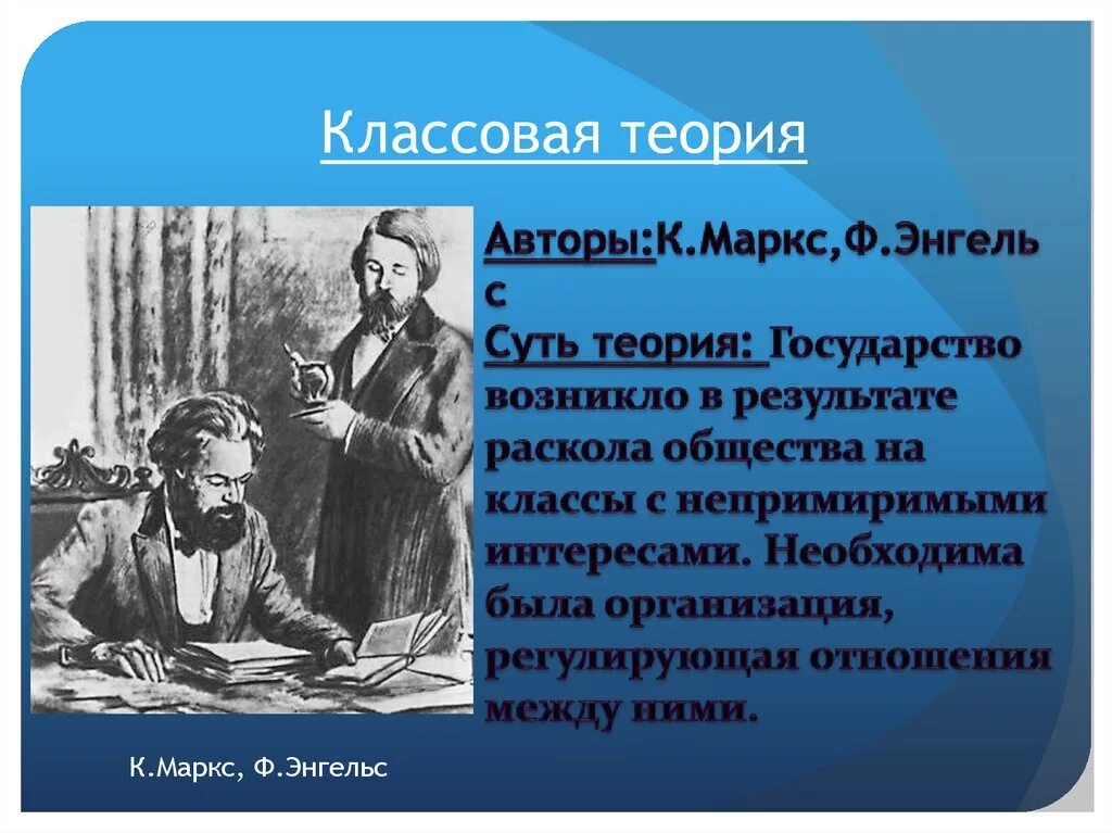 Классовая теория (Автор – к. Маркс). Теория происхождения государства классовая теория. Классовая теория возникновения государства.