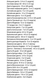 7 10 кг за неделю