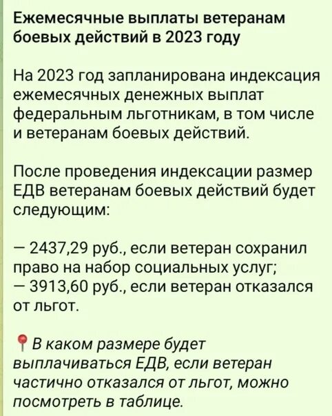 Социальная выплаты 2023 году. Выплаты ветеранам боевых действий в 2023 году. Выплаты ветеранам боевых действий.