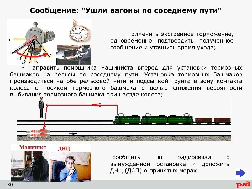 Движение поездов производится по времени. Закрепление подвижного состава тормозными башмаками на станции. Вагоны на путях. Закрепление вагонов. Закрепление подвижного состава тормозными башмаками на перегоне.