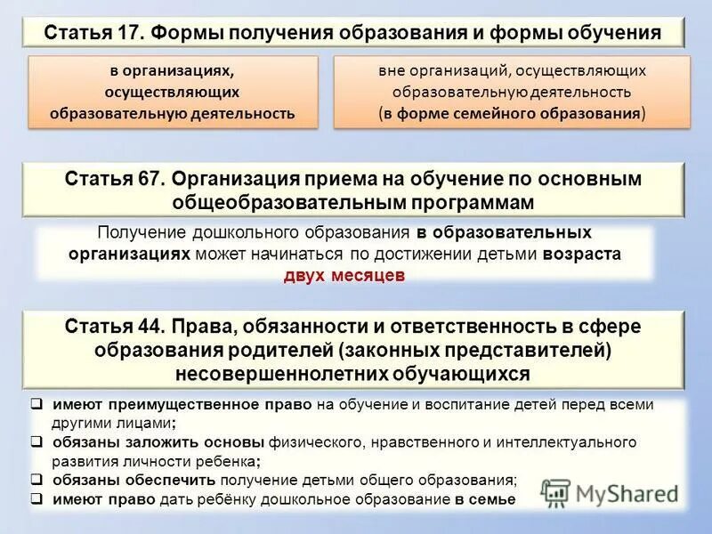 Фз о высшем и послевузовском образовании