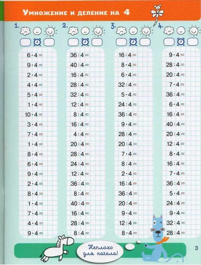 Таблица на умножение иделение на 2. Примеры на умножение и деление таблица умножения. Примеры на умножение и деление на 2,3,4. Примеры на умножение и деление таблица умножения 3 класс. Решить примеры на умножение 3 класс